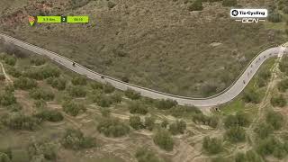 Vuelta a Andalucia Ruta Ciclista Del Sol 2023 – Stage 4  LAST 10 KM [upl. by Donna561]