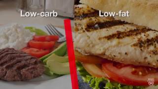 Mayo Clinic Minute Lowcarb diet findings and cautions [upl. by Lowenstein884]