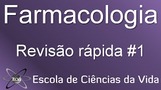 revisão rápida de Farmacologia 1 Mecanismo de ação dos antiinflamatórios esteroidais AIEs [upl. by Joni607]