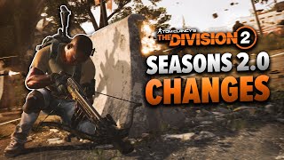 Is The Division 2 About To LOSE Global Events [upl. by Annav]