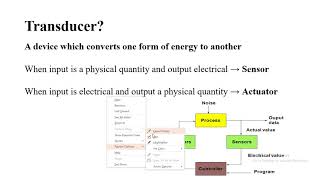 2 Instrumentation Introduction2 [upl. by Inohtna410]