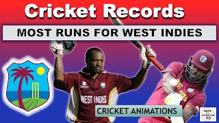 top run scorers for W Indies in all formats  most runs for west indies westindiescricket [upl. by Roel850]