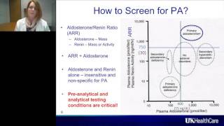 Alison Woodworth and Joesph Wiencek  Advances in the Diagnosis of Primary Aldosteronism [upl. by Accemahs]