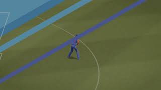 🔴 LIVE T20 WC 2024 2nd SemiFinal India v England [upl. by Keemahs]