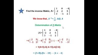 Inverse Matrix Bangla  Business MathematicsBBA Math 2nd Year 2 [upl. by Drageruaeb363]