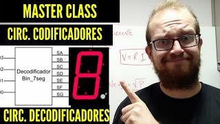 Circuitos Codificadores e Decodificadores  Master Class  Eletrônica Digital  Eletrônica Fácil [upl. by Ramak]