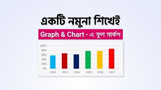 Graph amp Chartএ ফুল মার্কস  একটি মাত্র নমুনা [upl. by Jesh606]