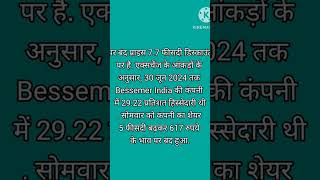 Medi assist share latest updates 🤗 बजार बंद हो जानें के बाद आई खबर मंगलवार को रखें नजर3sep 2024 [upl. by Adore581]