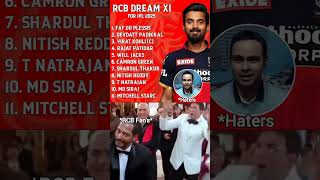 RCB Dream XI 🥶 for IPL 2025 shorts viralshorts trending ipl2025 rcb [upl. by Cattan]