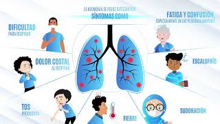 Qué es la neumonía  Spanish [upl. by Ahsimak]