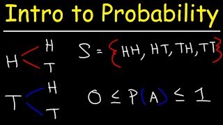 Introduction to Probability Basic Overview  Sample Space amp Tree Diagrams [upl. by Jovitah]