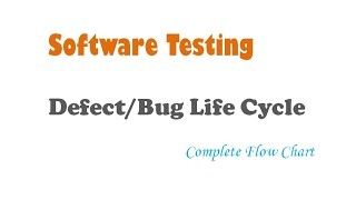 Software Testing  DefectBug Life Cycle  Complete Flow Chart of Defect States [upl. by Emogene]