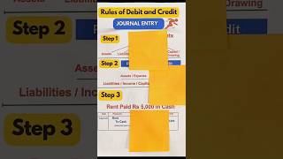 Journal Entries Rules of Debit and Credit journalentries accounting shorts finance tally [upl. by Eniahpets72]