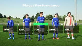 Chesterfield YSL  FC 25  Youth Tournament 3 [upl. by Chema861]