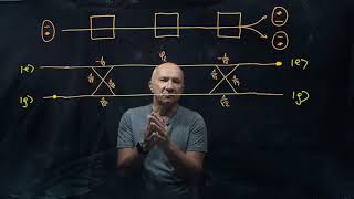 IQIS Lecture 13 — Ramsey interferometry [upl. by Nhabois]