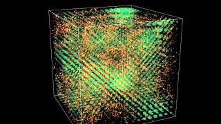 Visualisation of gravitational waves spin2 metric perturbations [upl. by Ahsinauq19]