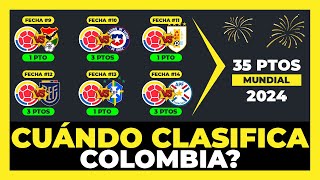 Cuándo clasifica Colombia al mundial 2026 🇨🇴🏆 [upl. by Supat]