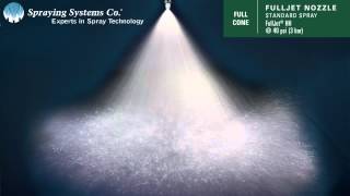 FullJet® HH Standard Spray Nozzle Pattern Demonstration by Spraying Systems Co [upl. by Yellehs]