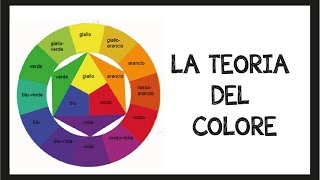 La teoria del colore [upl. by Ailuy]