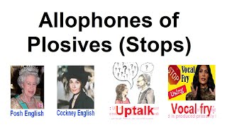 Why Allophones and Allophones of Plosives [upl. by Rausch663]