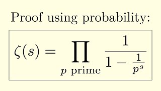 Euler Product Formula A Proof using Probability [upl. by Corbie175]