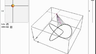 The Shortest Distance to a Trefoil Knot [upl. by Htirehc]