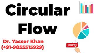 Circular Flow [upl. by Birmingham]