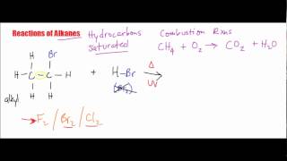 Reactions of Alkanes Substitution Reactions [upl. by Selia135]