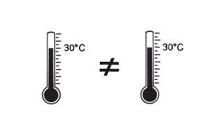 Temperatur ≠ Temperatur [upl. by Ibrad]