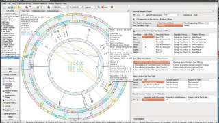 Bernie Sanders Astrological Forecast Campaign 2016 [upl. by Stucker]