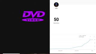 dvd logo hits the corner with live subscriber count [upl. by Attenat]