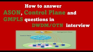 ASONControl Plane GMPLS Questions in DWDM OTN Interview telecom engineer interview [upl. by Pentheam]