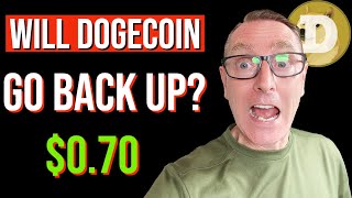 WILL DOGECOIN EVER GO BACK UP DOGECOIN NEWS TODAY amp PRICE PREDICTION [upl. by Anelrahc]