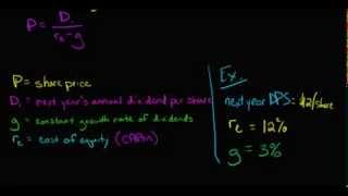 Dividend Discount Model DDM [upl. by Savick]