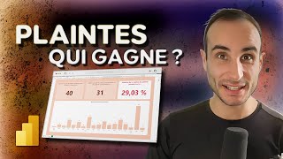 Power BI  Comment suivre efficacement lévolution de mes plaintes clients dune période à lautre [upl. by Leyla]