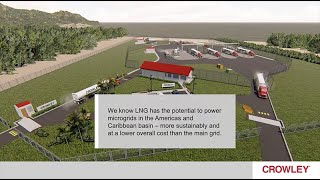 Crowleys Perspective on the Future of LNG [upl. by Christabel500]