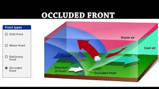 Occluded Front [upl. by Henriette396]