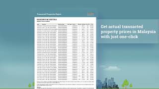 Brickz by PropertyGuru Group  Home Data amp Insights Made Easy [upl. by Lasser]