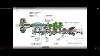 Audi DL501 DSG  Slipping clutches K2 30TFSI Engine [upl. by Inafetse]