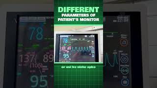 Different Parameters of Patients Monitor PW Nursing [upl. by Reisfield909]