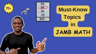 JAMB Mathematics Top 15 Repeated Topics You Cant Miss [upl. by Pressey]