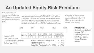 Session 4 Equity Risk Premiums [upl. by Neda]