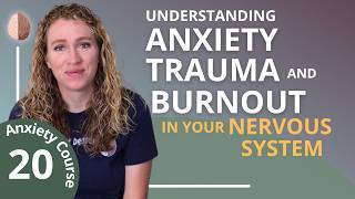 Understanding Trauma Anxiety and Burnout in your Nervous System  Break the Anxiety Cycle 2030 [upl. by Nolana]