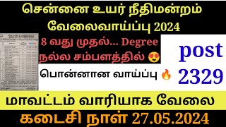 சென்னை உயர்நீதிமன்றம் வேலை வாய்ப்பு 2024 🔥 மொத்தம் 2329 Post 😍 8  ம் வகுப்பு தேர்ச்சி போதும் 🤗 SJI [upl. by Eelesor]