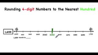 Rounding 3 and 4Digit Numbers to the Nearest Hundred Using a Number Line [upl. by Larena500]