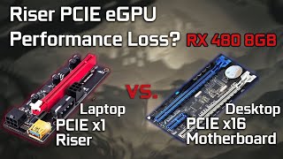 Riser PCIE x1 Laptop vs PCIE x16 Desktop  RX 480 8GB Performance Comparison [upl. by Halfdan]