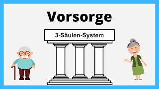 Vorsorge Schweiz  3SäulenSystem  Umlageverfahren amp Kapitaldeckungsverfahren  einfach erklärt [upl. by Taite]