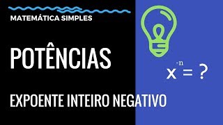 Potências com Expoente Inteiro Negativo  Potenciação de Expoentes Negativos Exercícios [upl. by Akemaj]