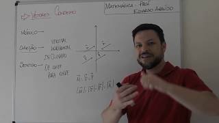 Vetores conceito módulo direção e sentido [upl. by Svoboda]