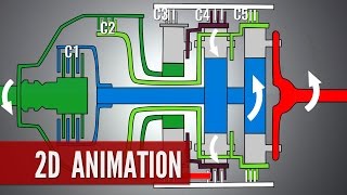 Automatic Transmission How it works [upl. by Zsa Zsa]